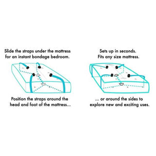 Sex And Mischief By Sportsheets Bed Bondage Restraint Kit