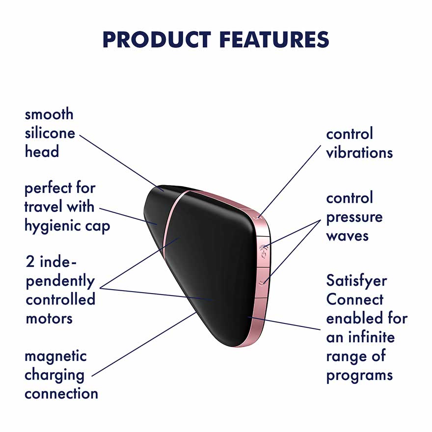 text points out features of the satisfyer love triangle rechargeable silicone clitoral stimulator black/rose gold eis075
